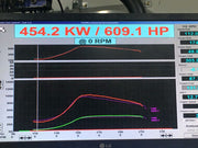 Evo 7-9 Pro Series Intercooler Kit