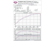 R35 GT-R Pro Series Intercooler Only