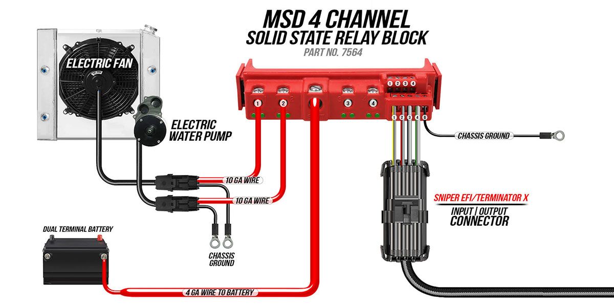 Solid State Relay Block