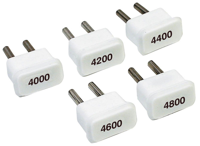 RPM Module Kit