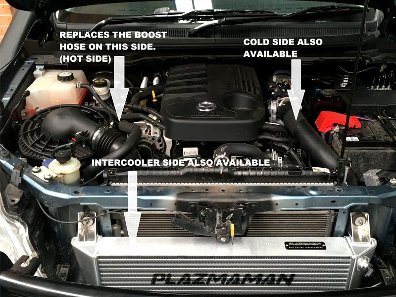 BT-50 UP-UR 2.2L 2012+ Intercooler & Cold Side Only