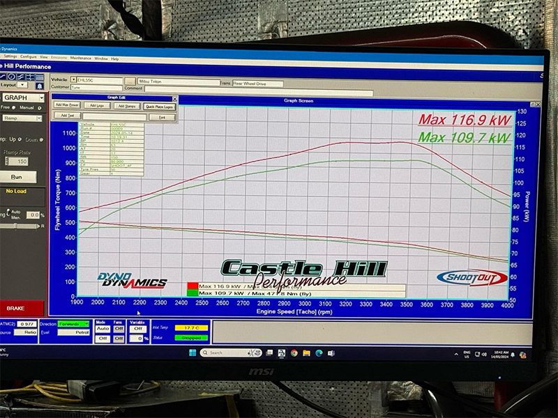 Triton MQ MR 2015+ Performance Upgrade Intercooler Kit