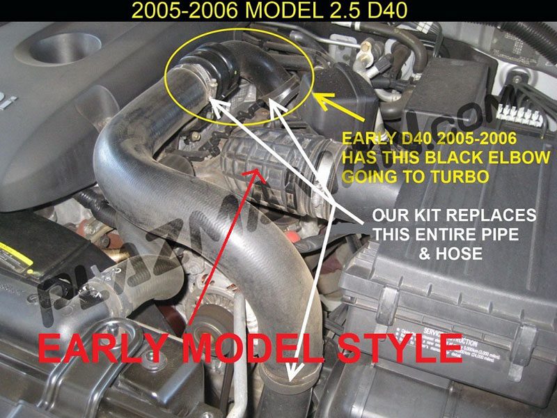 Navara D40 2.5L YD25 Tube and Fin Intercooler Kit