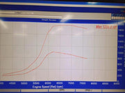 4G63 Evo 4-9 Billet Intake - 4wd & Rwd 4 Inj
