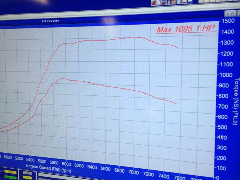 Evo 10 RACE Series 100mm Intercooler 1400hp